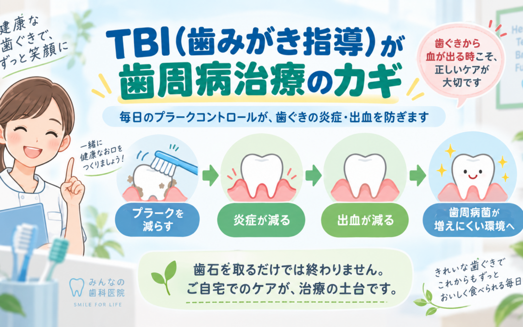 歯ブラシの重要性
