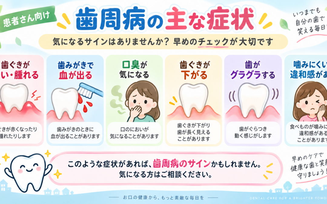 歯周病