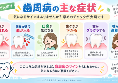歯周病